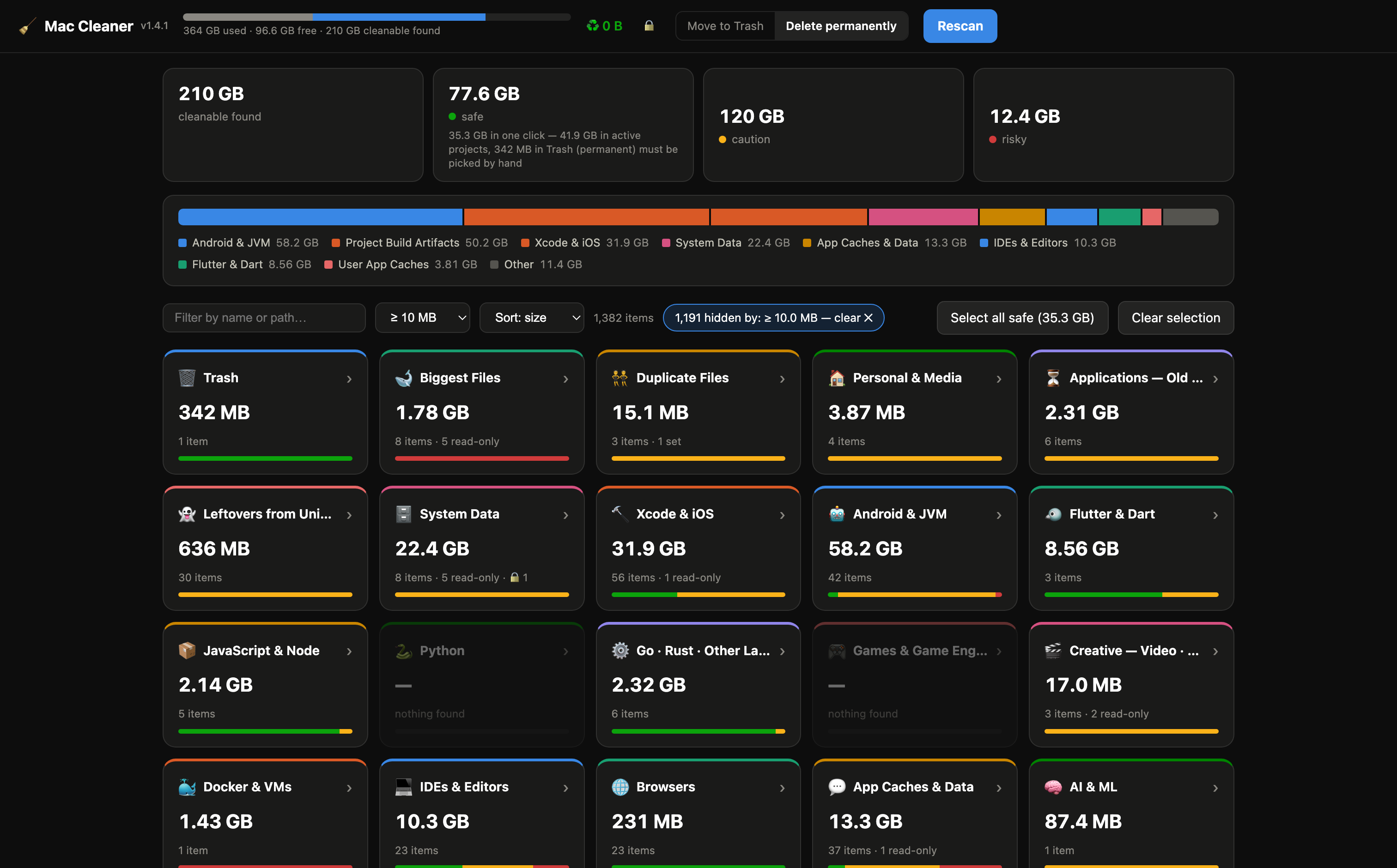 Mac Cleaner overview — category cards with safety-split bars after a real scan